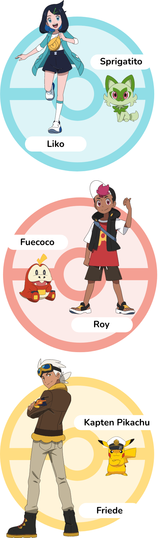 Liko/Sprigatito Roy/Fuecoco Friede/Kapten Pikachu